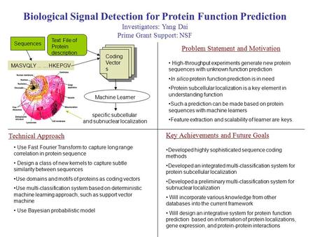 Biological Signal Detection for Protein Function Prediction Investigators: Yang Dai Prime Grant Support: NSF Problem Statement and Motivation Technical.