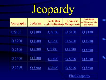 Jeopardy Geography Early Man And Civilizations Early India and China, Assyria and Persia Q $100 Q $200 Q $300 Q $400 Q $500 Q $100 Q $200 Q $300 Q $400.