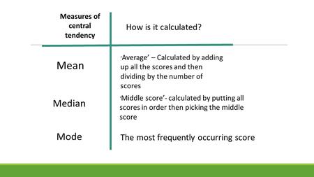 Measures of central tendency Mean Median Mode How is it calculated? ‘ Average’ – Calculated by adding up all the scores and then dividing by the number.