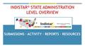 INDISTAR ® STATE ADMINISTRATION LEVEL OVERVIEW SUBMISSIONS · ACTIVITY · REPORTS · RESOURCES.