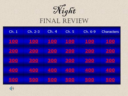 Night final review Ch. 1Ch. 2-3 Ch. 4 Ch. 5Ch. 6-9Characters 100 200 300 400 500.