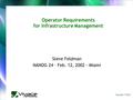 Copyright © 2002 Operator Requirements for Infrastructure Management Steve Feldman NANOG 24 – Feb. 12, 2002 - Miami.