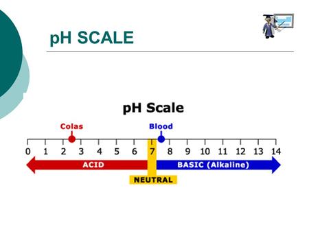 PH SCALE. A scale of values that show how basic or acidic a substance is based on an assigned number