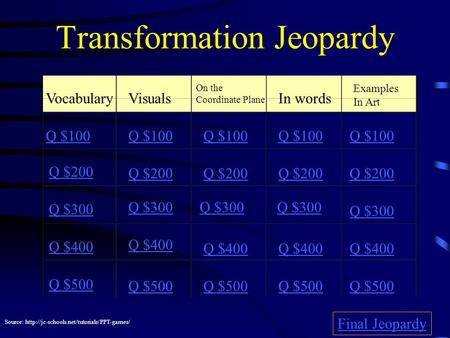 Transformation Jeopardy VocabularyVisuals On the Coordinate Plane In words Examples In Art Q $100 Q $200 Q $300 Q $400 Q $500 Q $100 Q $200 Q $300 Q $400.