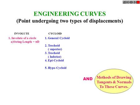 (Point undergoing two types of displacements)