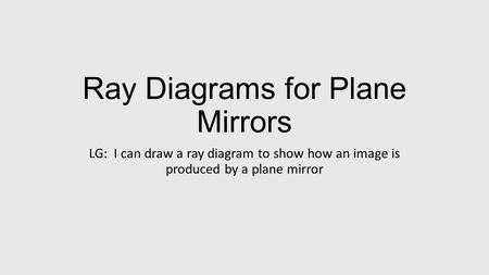 Ray Diagrams for Plane Mirrors