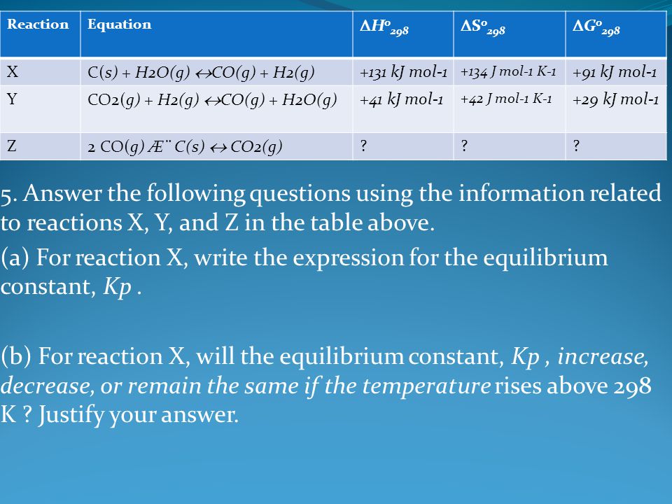 5 Answer The Following Questions Using The Information Related To Reactions X Y And Z In The Table Above A For Reaction X Write The Expression For Ppt Video Online Download