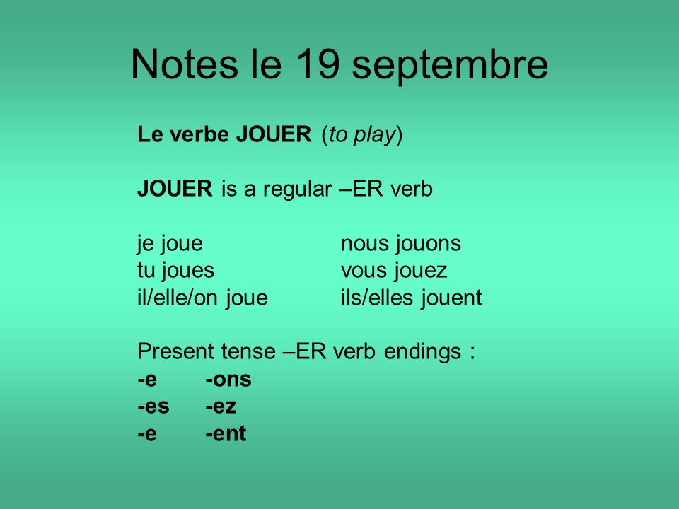 Jouer Conjugation: How To Conjugate To Play In French