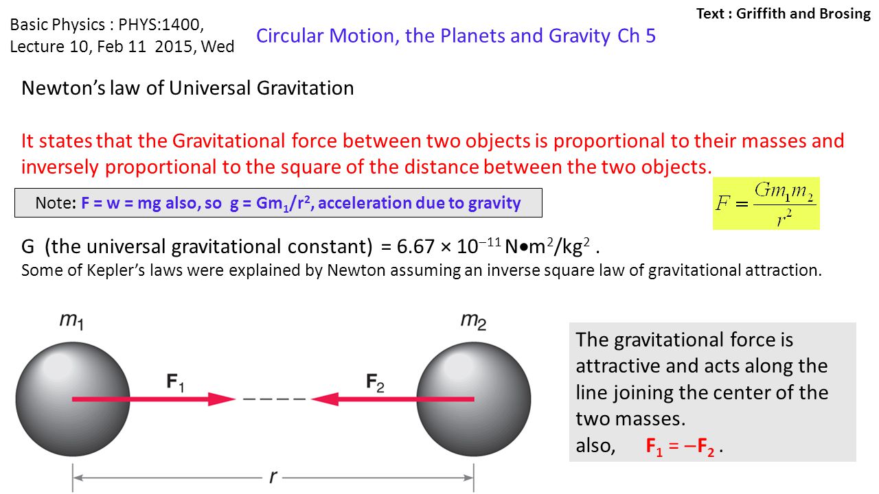 Note F W Mg Also So G Gm1 R2 Acceleration Due To Gravity Ppt Download Note F W Mg Also So G Gm1 R2 Acceleration Due To Gravity Ppt Download