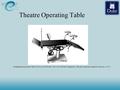 Theatre Operating Table