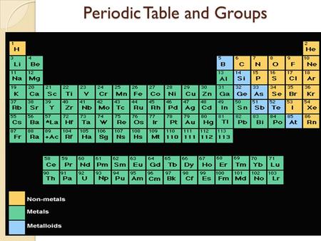 Periodic Table and Groups Periodic Table and Groups.