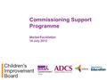Commissioning Support Programme Market Facilitation 10 July 2012.