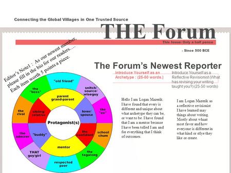 The Forum’s Newest Reporter Introduce Yourself as an Archetype : (25-50 words.) Introduce Yourself as a Reflective Revisionist (What has revising your.