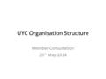 UYC Organisation Structure Member Consultation 25 th May 2014.