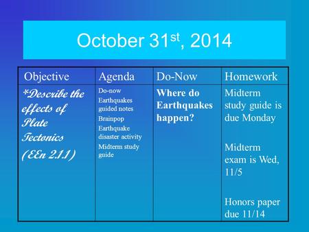 ObjectiveAgendaDo-NowHomework *Describe the effects of Plate Tectonics (EEn 2.1.1) Do-now Earthquakes guided notes Brainpop Earthquake disaster activity.