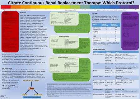 Citrate Continuous Renal Replacement Therapy: Which Protocol? Standard Protocol 1 (SP1) Indication: First 24-48 hours of therapy Effluent dose target: