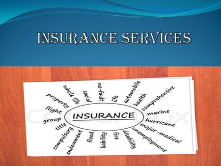 (A) LIFE INSURANCE : Term Life Insurance Permanent Life Insurance (B) GENERAL INSURANCE Fire Insurance Marine Insurance Accident Insurance (C) HEALTH.