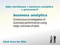 Business analytics Continuous investigation of business performance using large volumes of data. Click here for Hint data warehouse or business analytics.