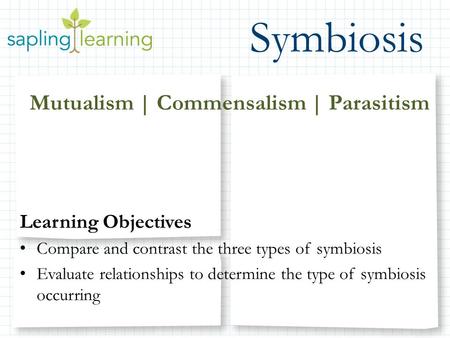 Symbiosis Mutualism | Commensalism | Parasitism Learning Objectives