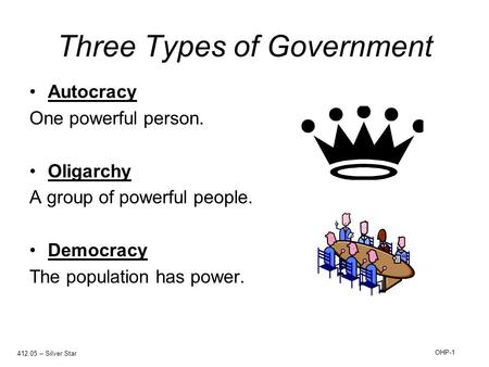 Three Types of Government Autocracy One powerful person. Oligarchy A group of powerful people. Democracy The population has power. 412.05 – Silver Star.