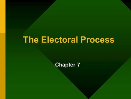 The Electoral Process Chapter 7. The Nominating Process Section One.