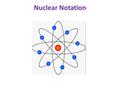 Nuclear Notation. Friday Sept 5 Objective: Determine the number of protons, neutrons, and electrons in any element Checkpoint: – What is the identity.