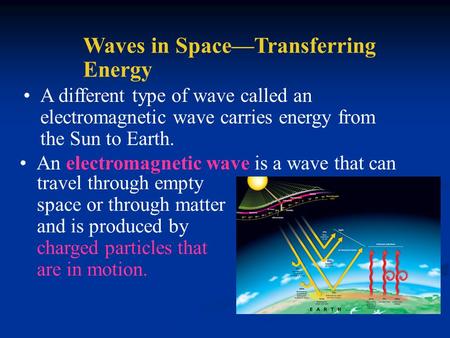 Travel through empty space or through matter and is produced by charged particles that are in motion. An electromagnetic wave is a wave that can A different.