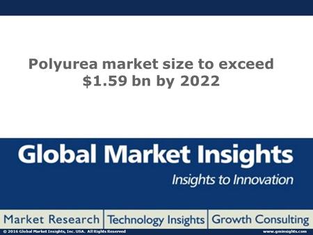© 2016 Global Market Insights, Inc. USA. All Rights Reserved www.gminsights.com Polyurea market size to exceed $1.59 bn by 2022.
