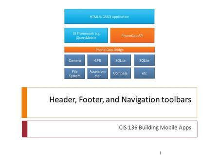 Header, Footer, and Navigation toolbars CIS 136 Building Mobile Apps 1.