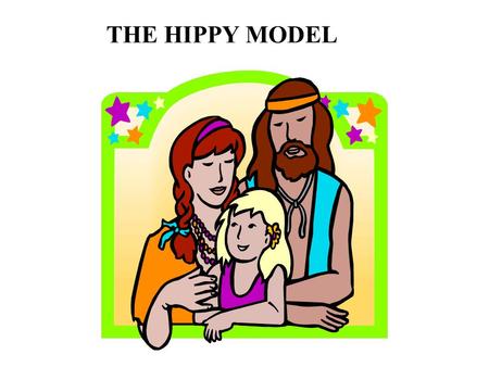 THE HIPPY MODEL. Home Instruction for Parents of Preschool Youngsters Home-based, parent involved early learning Provides solutions that strengthen.