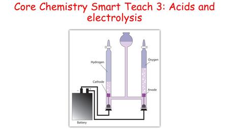Core Chemistry Smart Teach 3: Acids and electrolysis.