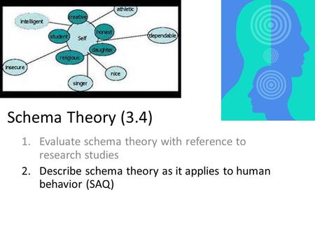 Schema Theory (3.4) Evaluate schema theory with reference to research studies Describe schema theory as it applies to human behavior (SAQ)