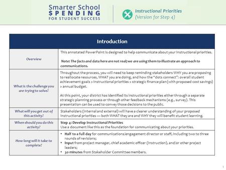 1 Introduction Overview This annotated PowerPoint is designed to help communicate about your instructional priorities. Note: The facts and data here are.