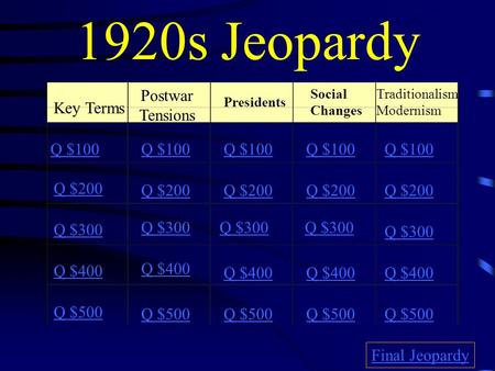 1920s Jeopardy Key Terms Postwar Tensions Presidents Social Changes Traditionalism Modernism Q $100 Q $200 Q $300 Q $400 Q $500 Q $100 Q $200 Q $300 Q.