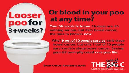Bowel Cancer Awareness Month. Age – Majority of cases occur over age 50 Diet – Diet high in red or processed meat and low in fibre increases risk Lifestyle.