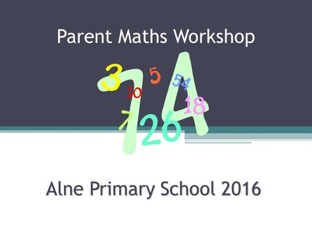 Parent Maths Workshop Alne Primary School 2016. Aims of the Workshop To outline the main changes to the new primary maths curriculum. To provide parents.