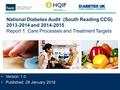 National Diabetes Audit (South Reading CCG) 2013-2014 and 2014-2015 Report 1: Care Processes and Treatment Targets Version 1.0 Published: 28 January 2016.