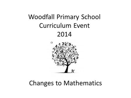 Woodfall Primary School Curriculum Event 2014 Changes to Mathematics.
