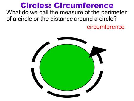 Circles: Circumference What do we call the measure of the perimeter of a circle or the distance around a circle? circumference.