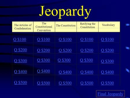 Jeopardy The Articles of Confederation The Constitutional Convention The Constitution Ratifying the Constitution Q $100 Q $200 Q $300 Q $400 Q $500 Q.