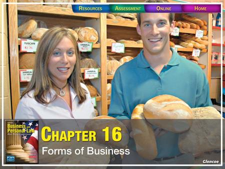 Forms of Business: –Sole Proprietorship –Partnership –Corporations –Limited Liability Company –S-Corporation –Cooperative.