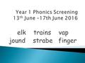 Elk trains vap jound strabe finger.  Phonics is away of teaching children to read and write quickly and skilfully. Children are taught to  Recognise.
