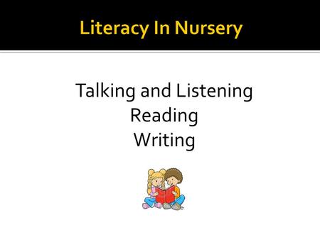 Talking and Listening Reading Writing.  Talking and Listening are the central skills children need to develop in order to live successful lives in today’s.