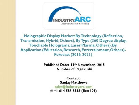 Holographic Display Market: By Technology (Reflection, Transmission, Hybrid, Others), By Type (360 Degree display, Touchable Holograms, Laser Plasma, Others),