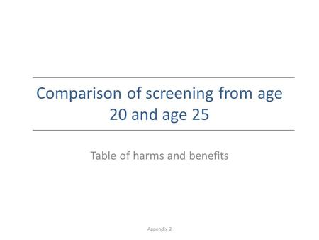 Appendix 2 Comparison of screening from age 20 and age 25 Table of harms and benefits.