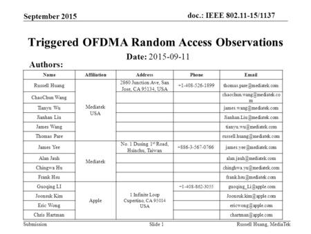 Doc.: IEEE 802.11-15/1137 Submission Triggered OFDMA Random Access Observations Date: 2015-09-11 Slide 1 Authors: NameAffiliationAddressPhoneEmail Russell.