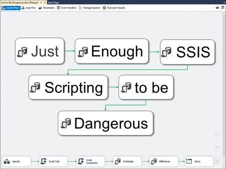 Scripting Just Enough SSIS to be Dangerous. 6/13/2015 Visit the Sponsor tables to enter their end of day raffles. Turn in your completed Event Evaluation.