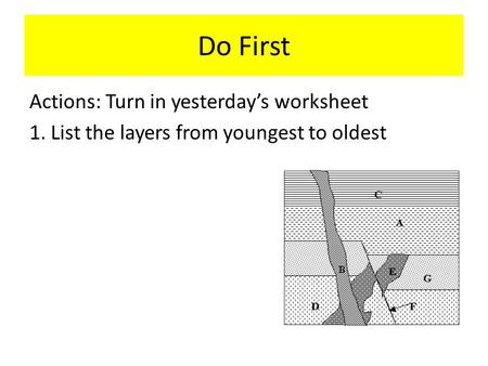 Do First Actions: Turn in yesterday’s worksheet 1. List the layers from youngest to oldest.