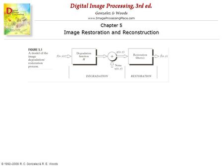 Digital Image Processing, 3rd ed. www.ImageProcessingPlace.com © 1992–2008 R. C. Gonzalez & R. E. Woods Gonzalez & Woods Chapter 5 Image Restoration and.