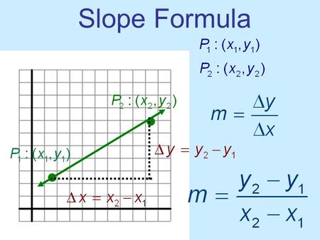 Slope Formula. P1: ( -4, -5) P1: ( x 1, y 1 ) X 1 = -4, y 1 = -5 P2:( 4, 2) P2: (x 2, y 2 ) X 2 = 4, y 2 = 2 ( -4, -5) & ( 4,2)